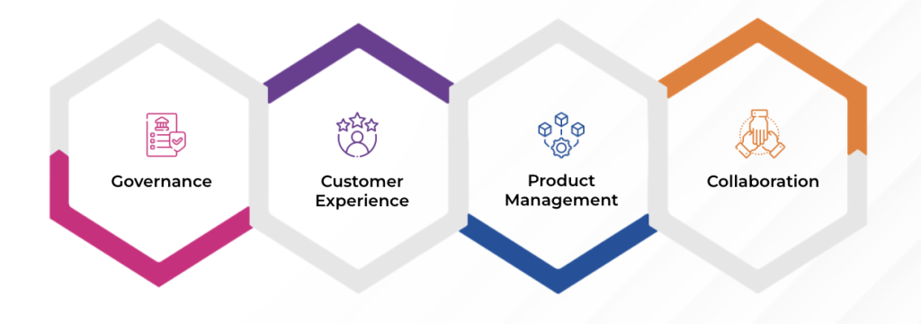 Delivery Excellence and AI
